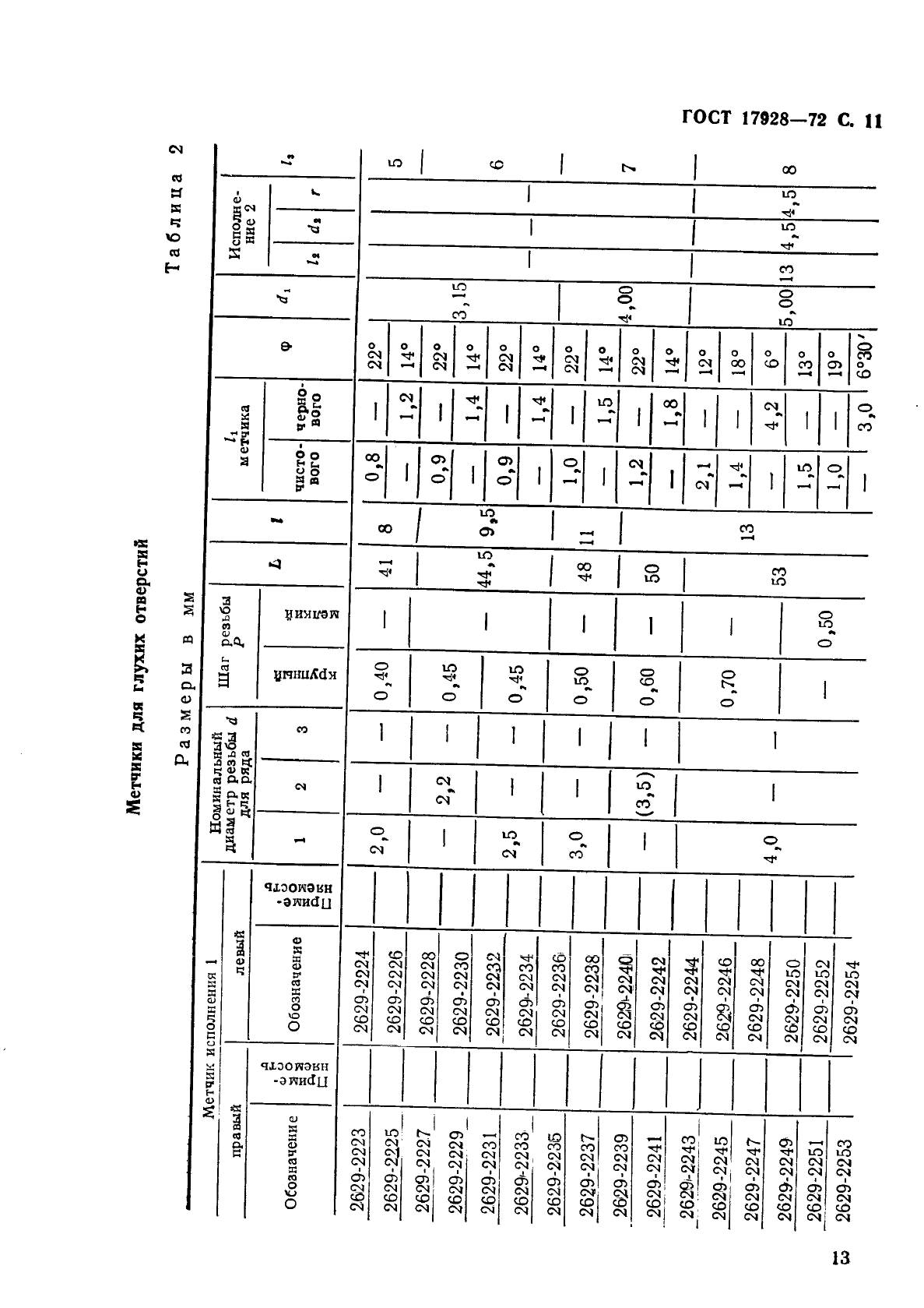 ГОСТ 17928-72