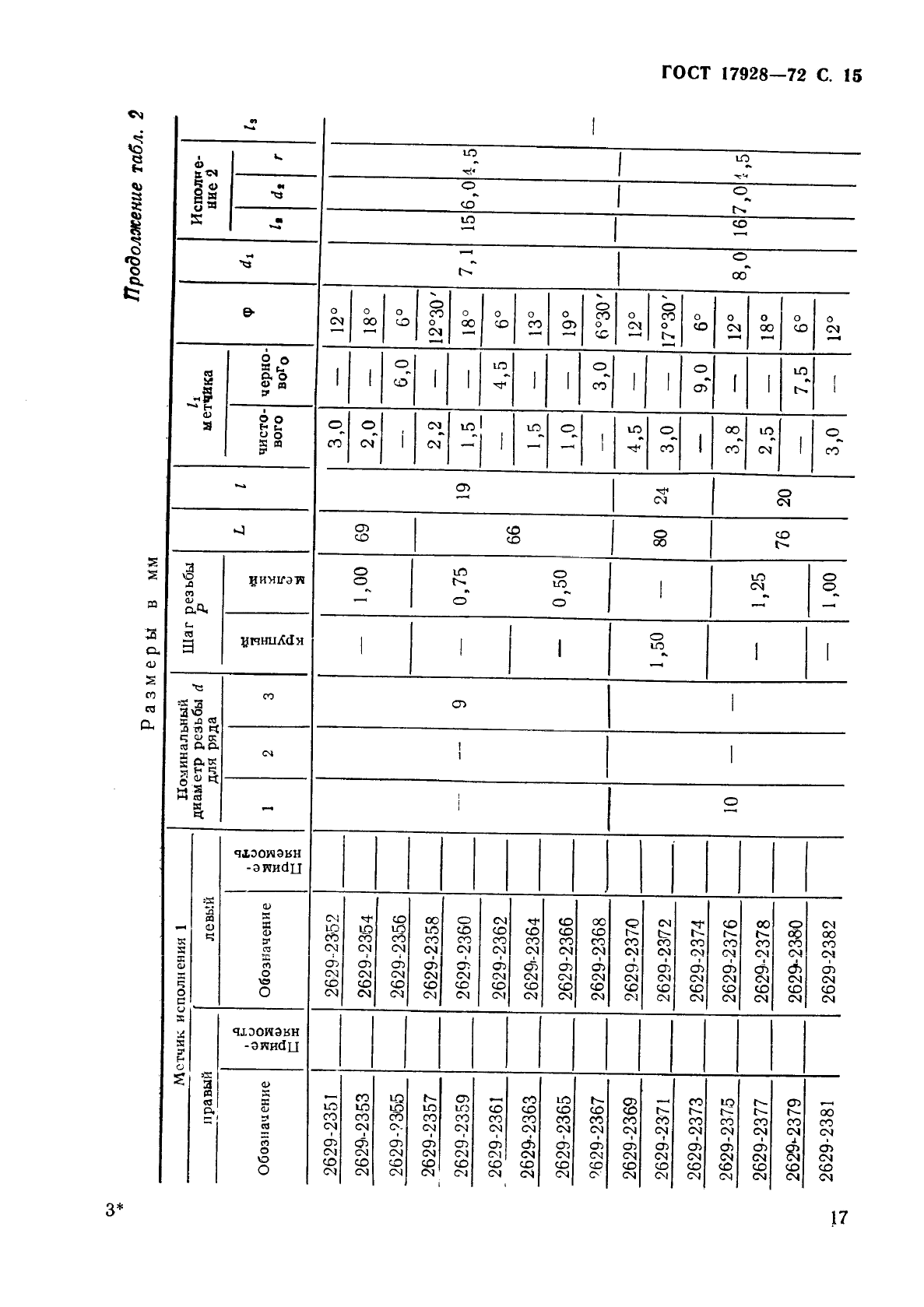 ГОСТ 17928-72