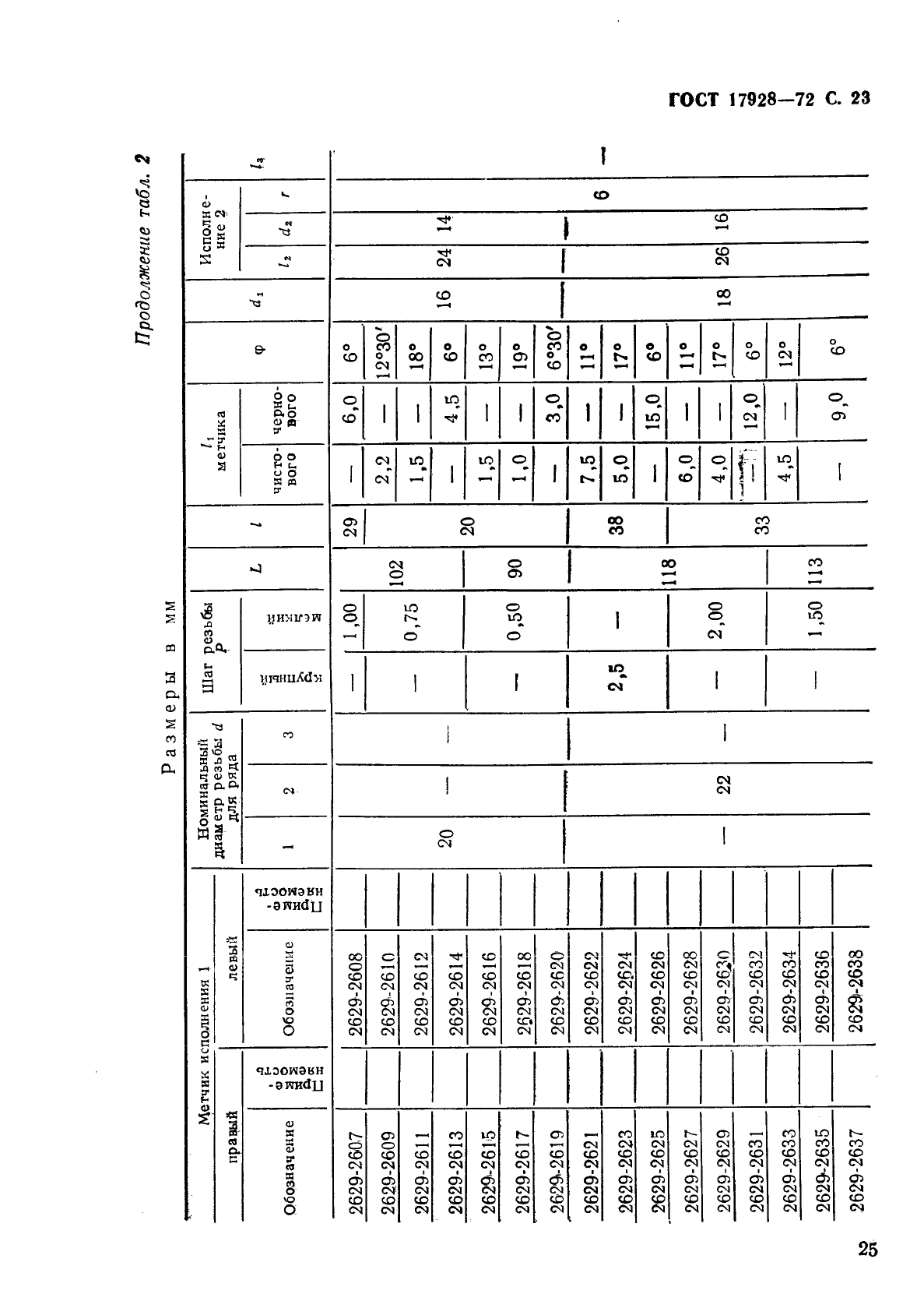 ГОСТ 17928-72