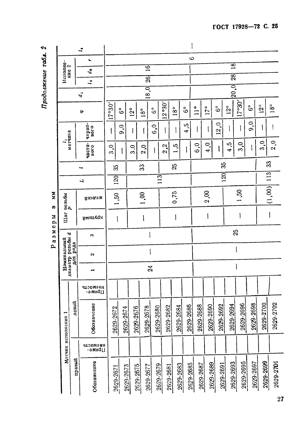 ГОСТ 17928-72