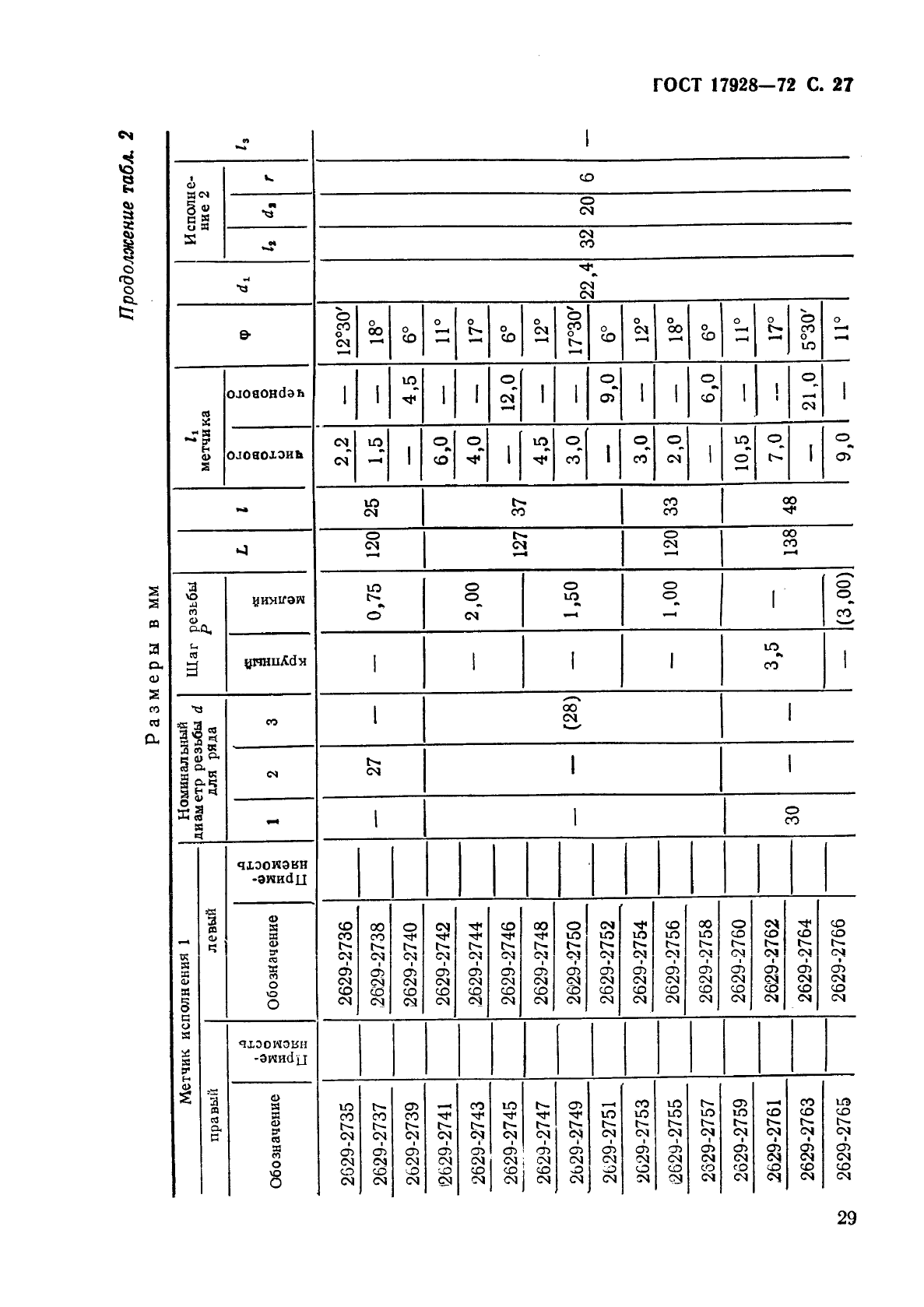 ГОСТ 17928-72