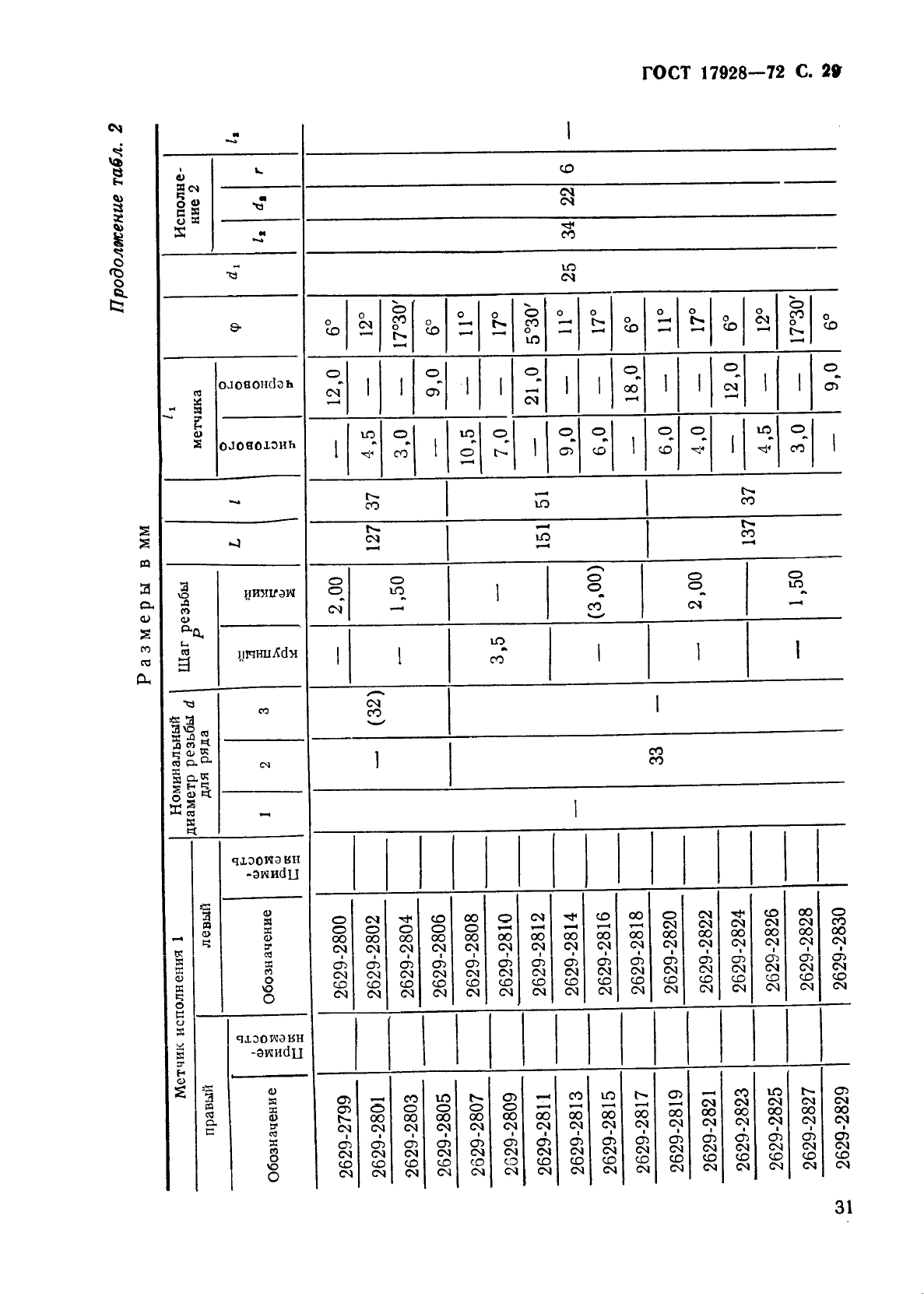 ГОСТ 17928-72