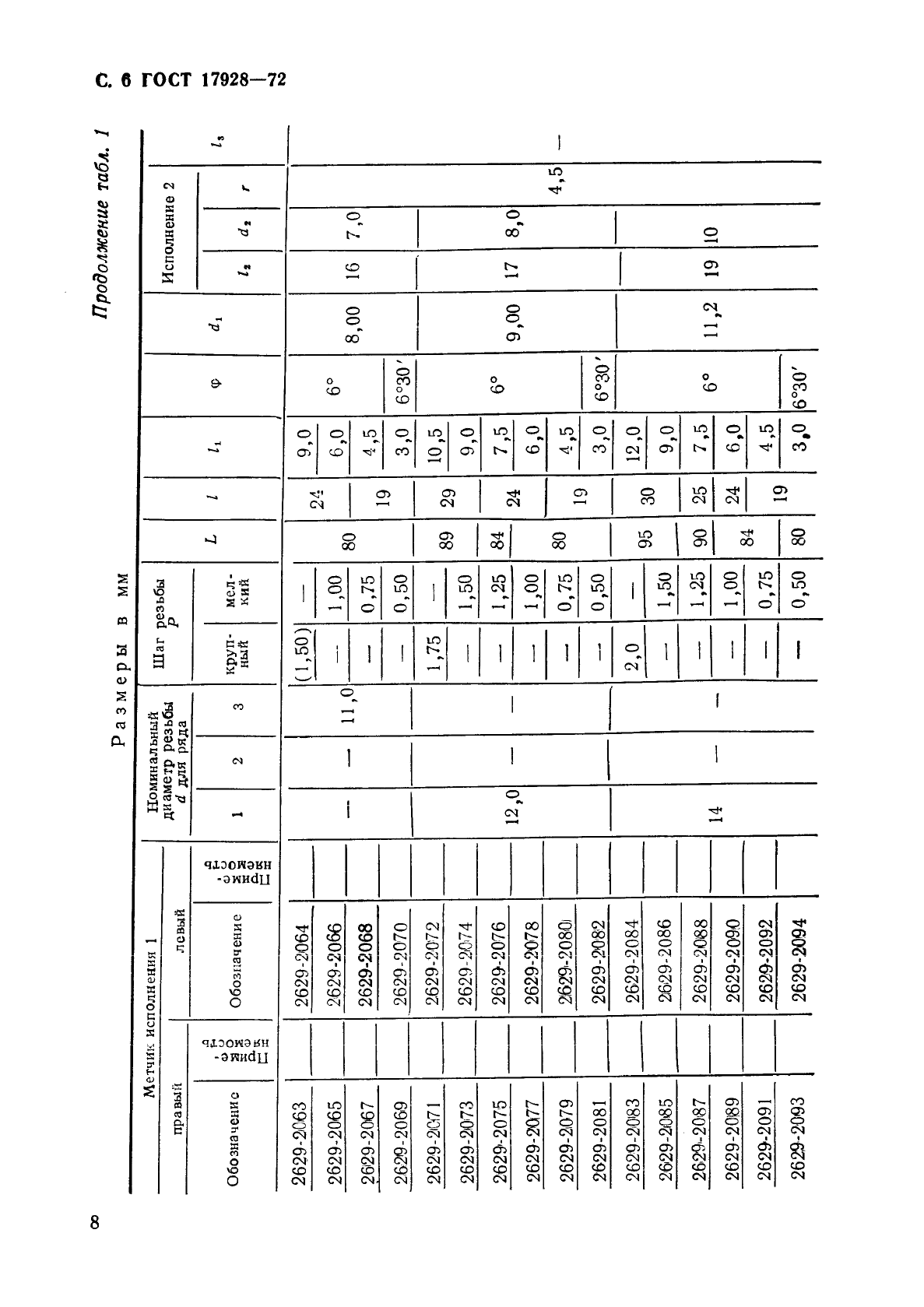 ГОСТ 17928-72