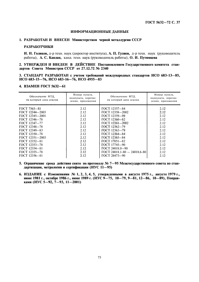 ГОСТ 5632-72