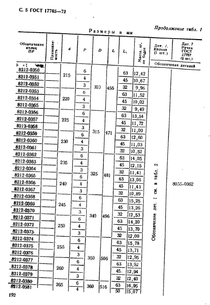 ГОСТ 17765-72