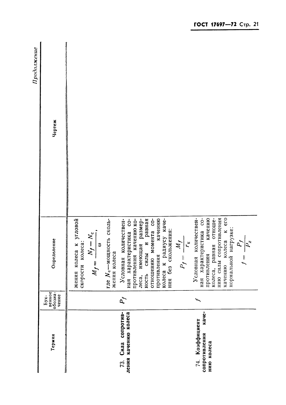 ГОСТ 17697-72