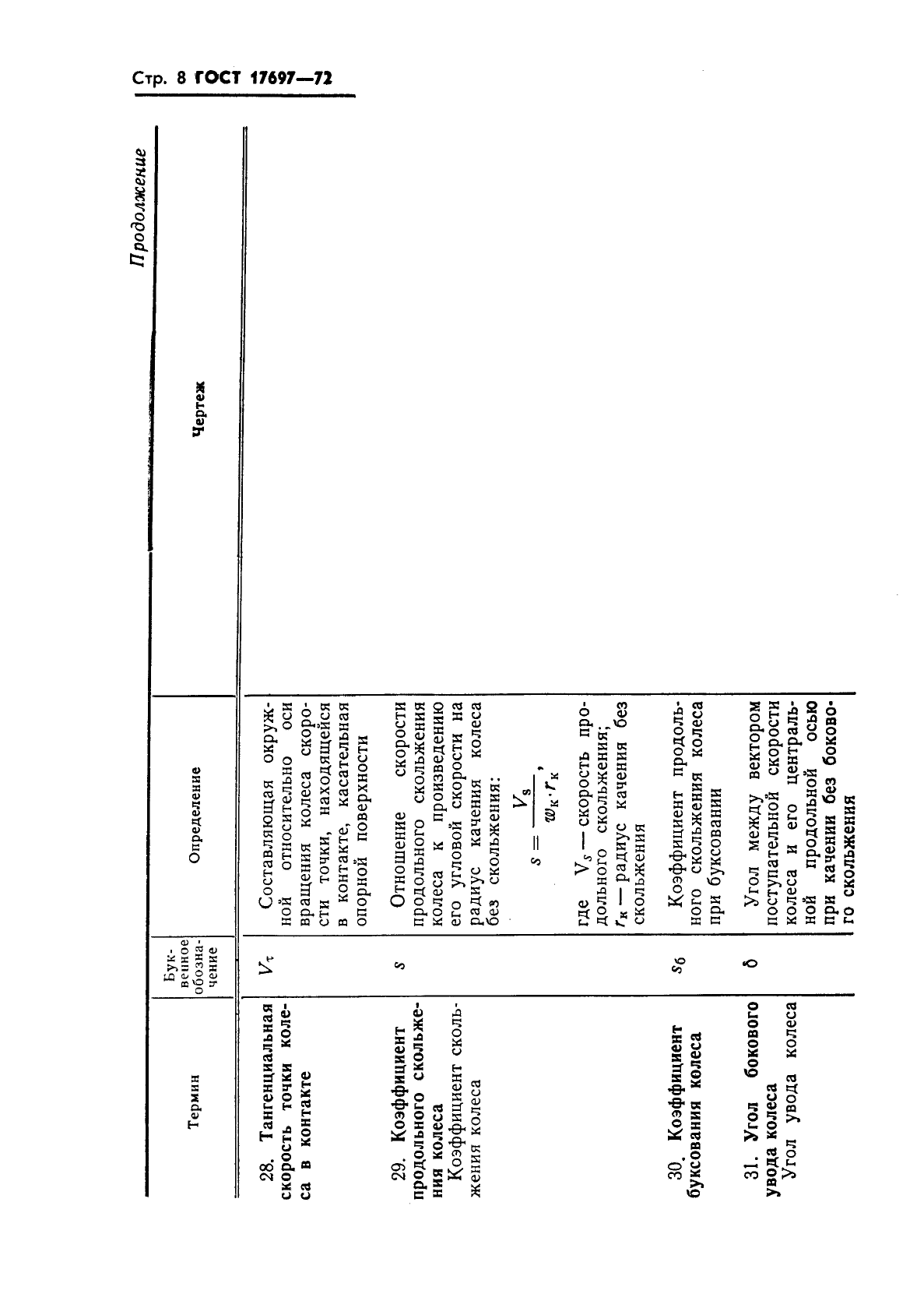 ГОСТ 17697-72