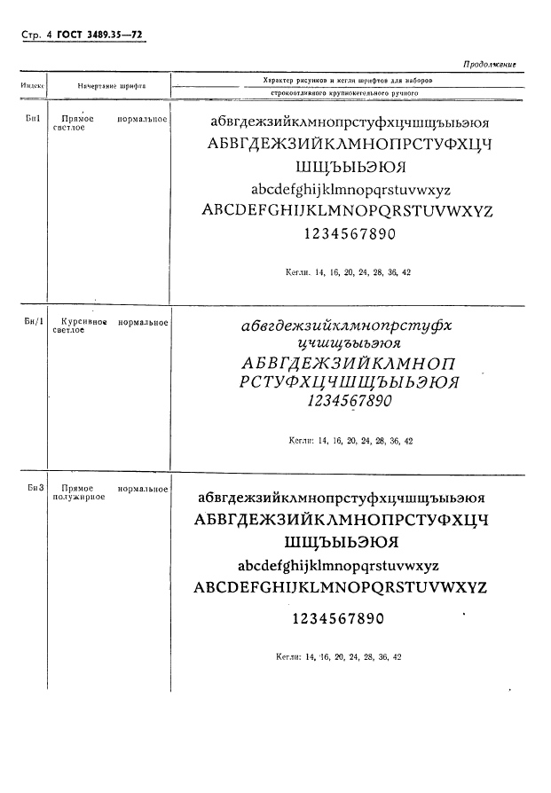 ГОСТ 3489.35-72