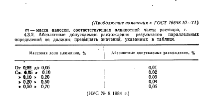 ГОСТ 16698.10-71