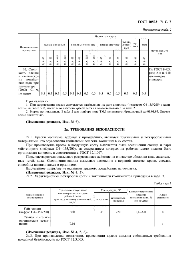 ГОСТ 10503-71