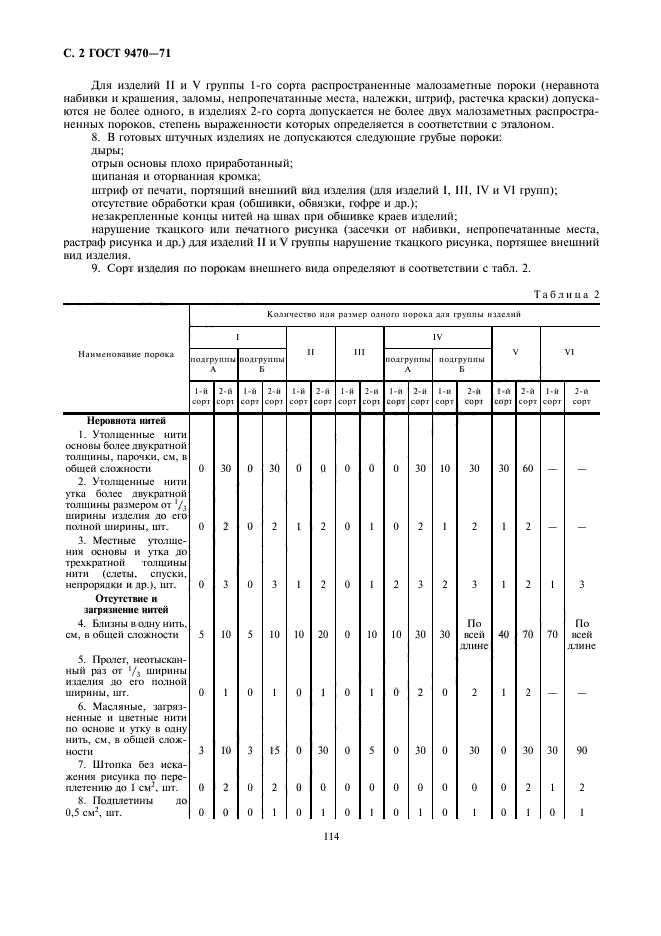 ГОСТ 9470-71