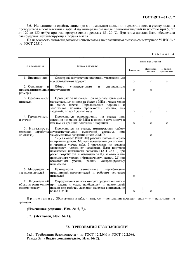 ГОСТ 6911-71