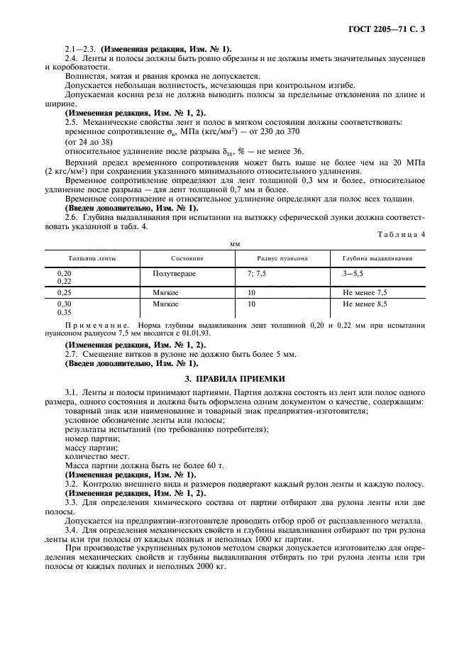 ГОСТ 2205-71