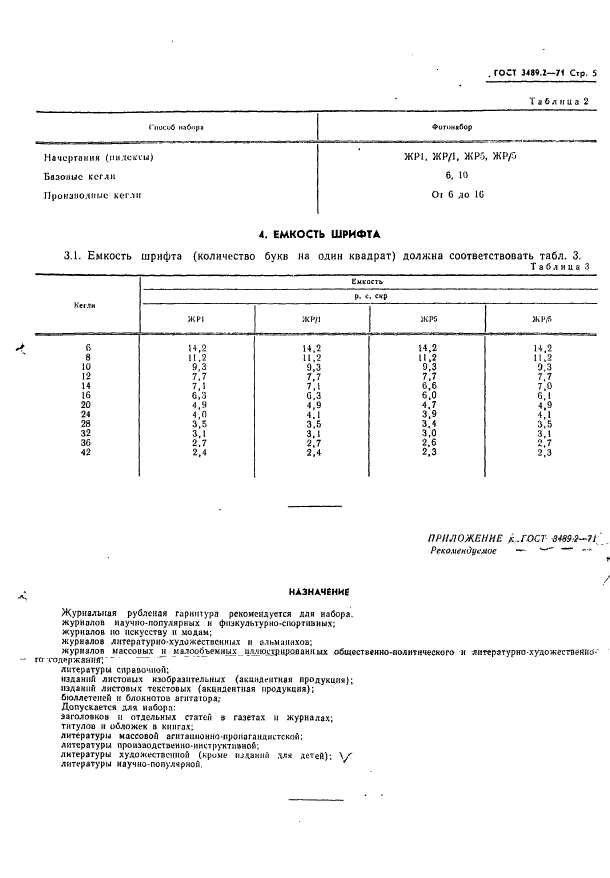 ГОСТ 3489.2-71