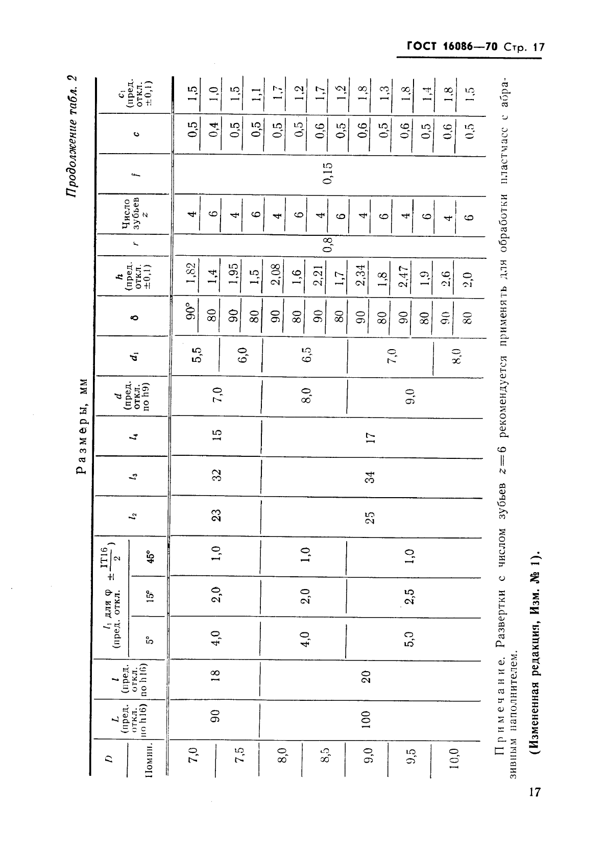 ГОСТ 16086-70