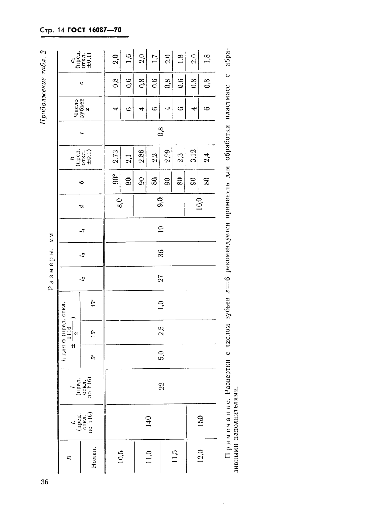 ГОСТ 16087-70