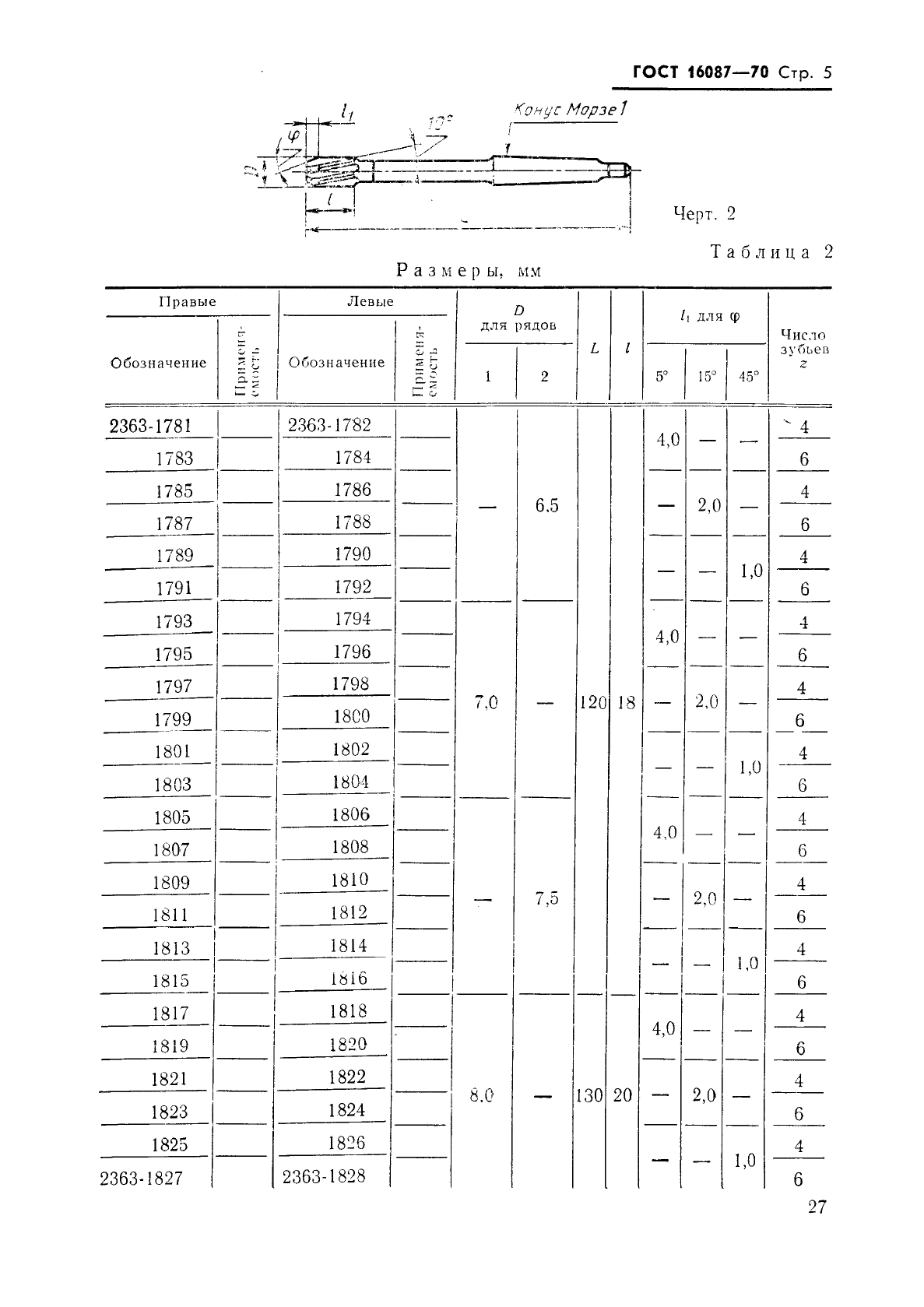 ГОСТ 16087-70