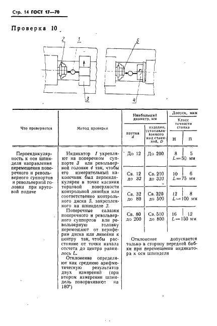 ГОСТ 17-70