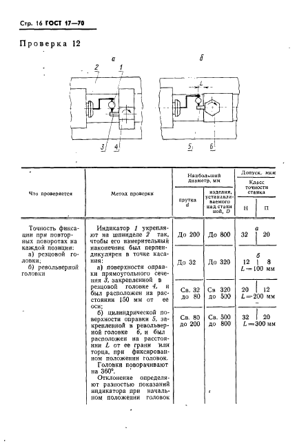 ГОСТ 17-70