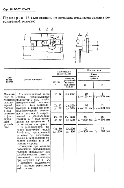 ГОСТ 17-70