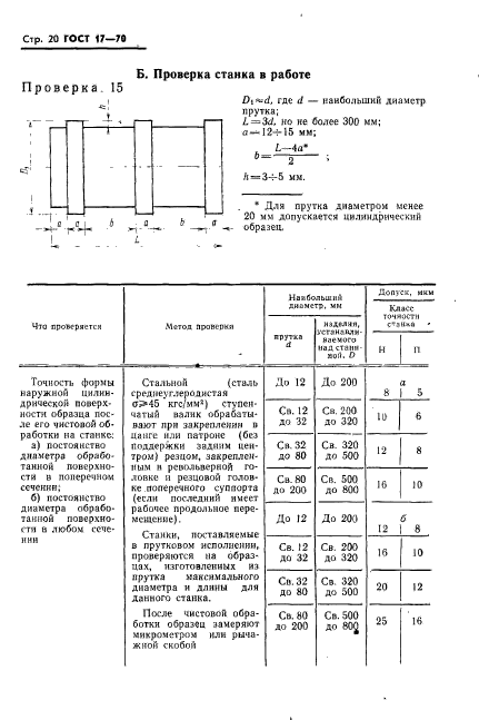 ГОСТ 17-70