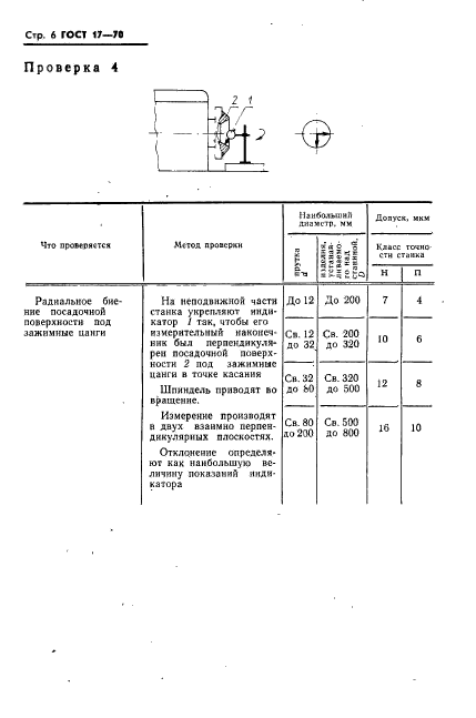 ГОСТ 17-70