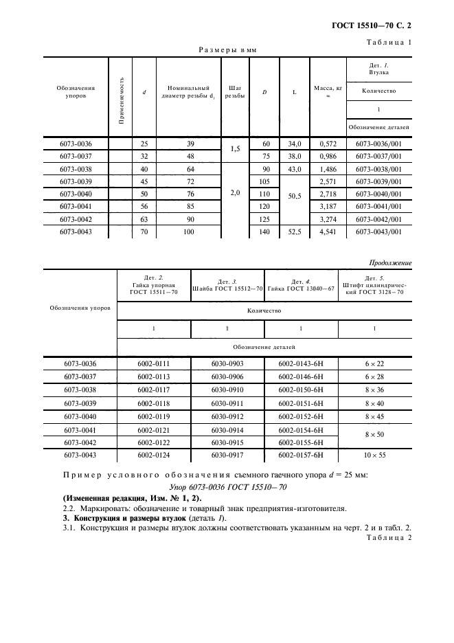 ГОСТ 15510-70