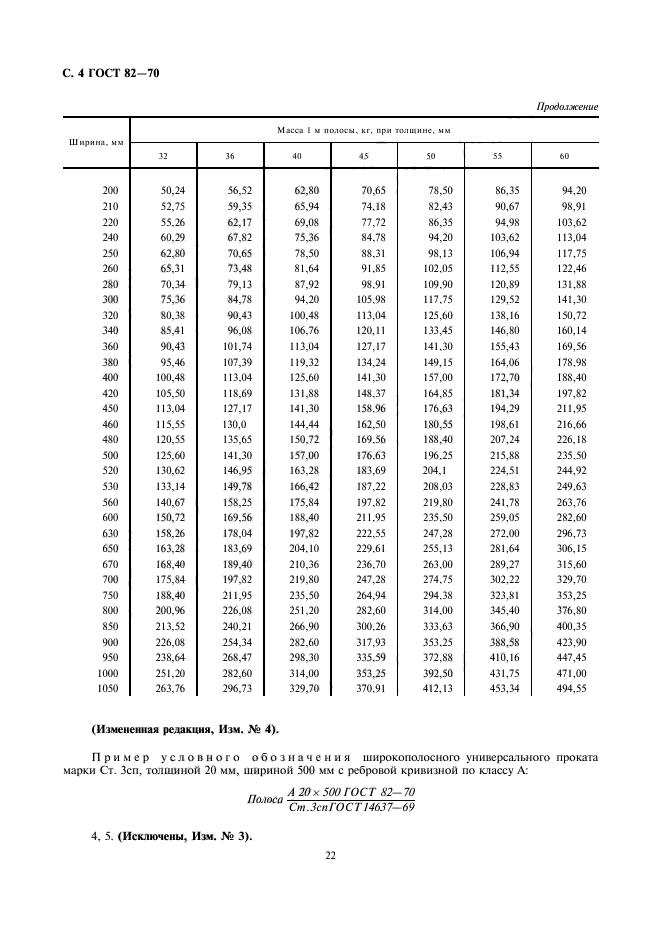 ГОСТ 82-70