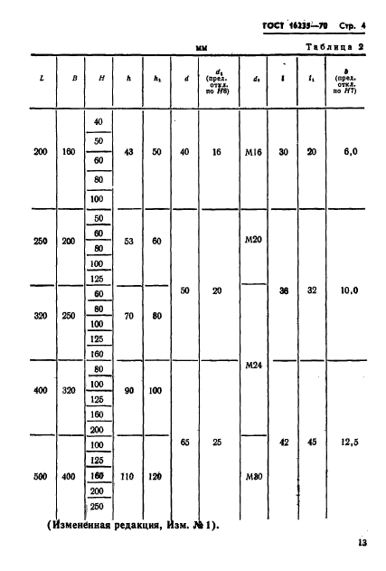 ГОСТ 16235-70