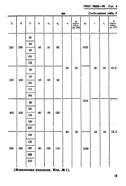 ГОСТ 16235-70