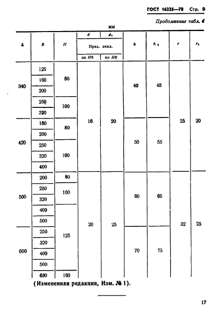 ГОСТ 16235-70