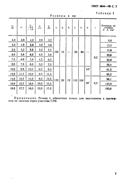 ГОСТ 4044-70