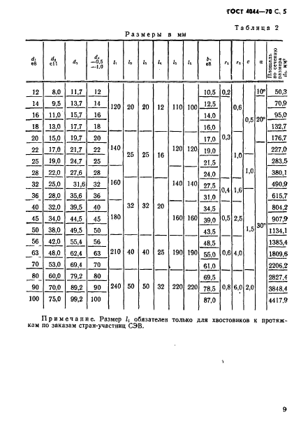 ГОСТ 4044-70