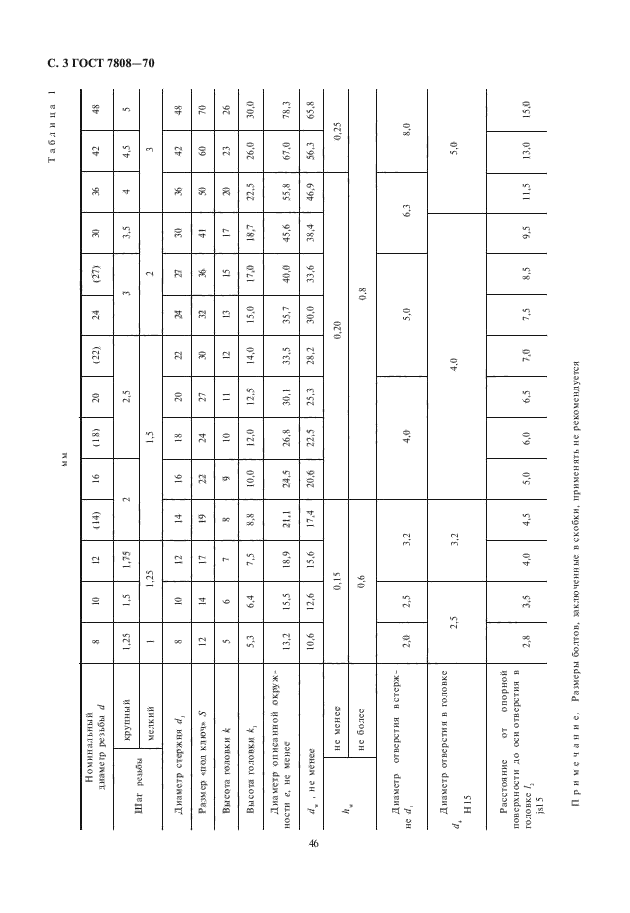 ГОСТ 7808-70