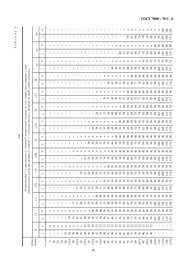 ГОСТ 7808-70