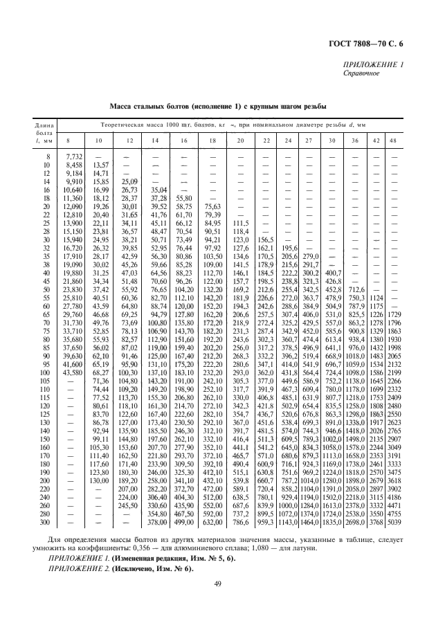 ГОСТ 7808-70