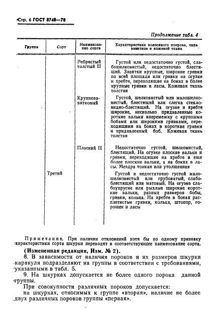 ГОСТ 8748-70