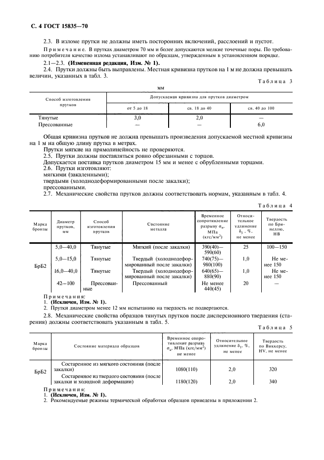 ГОСТ 15835-70