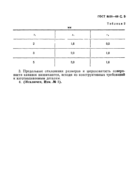 ГОСТ 8820-69