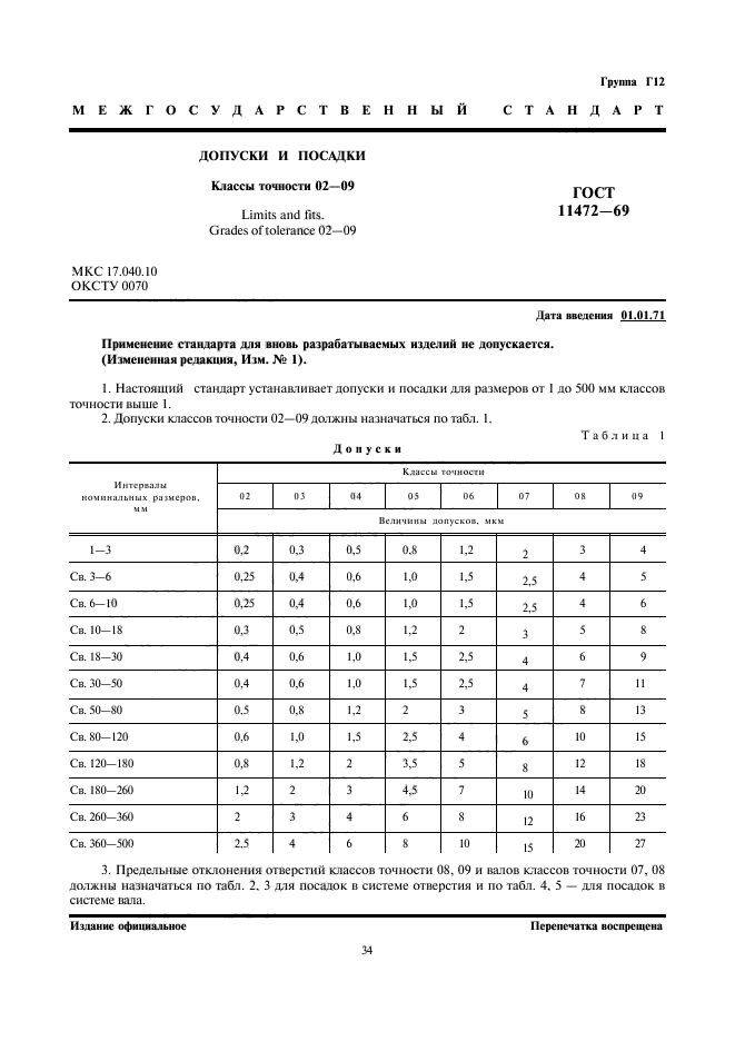 Скачать ГОСТ 11472-69 Допуски И Посадки. Классы Точности 02-09