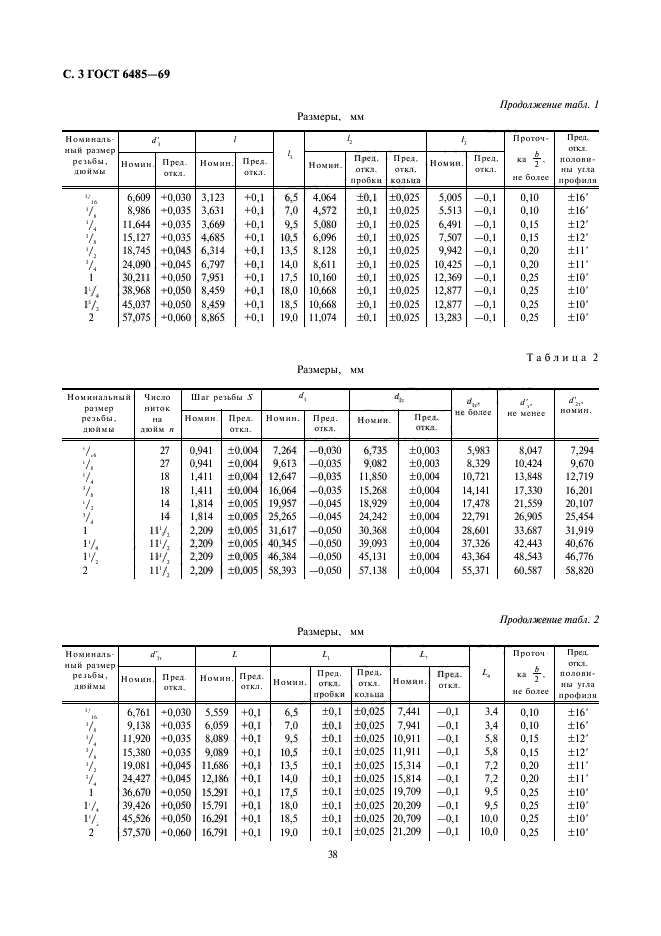 ГОСТ 6485-69