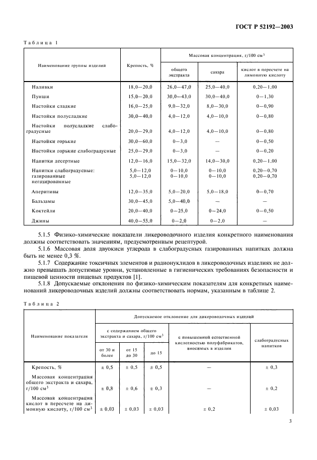 ГОСТ Р 52192-2003