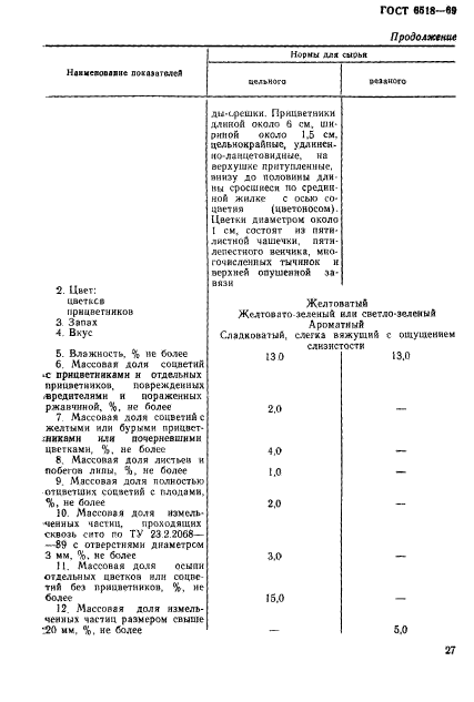 ГОСТ 6518-69