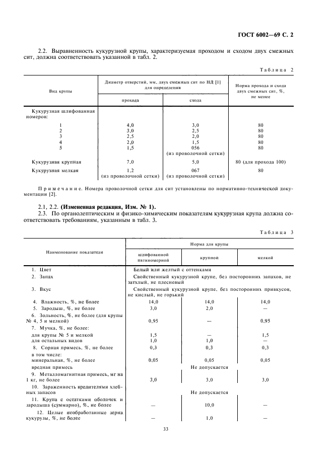 ГОСТ 6002-69