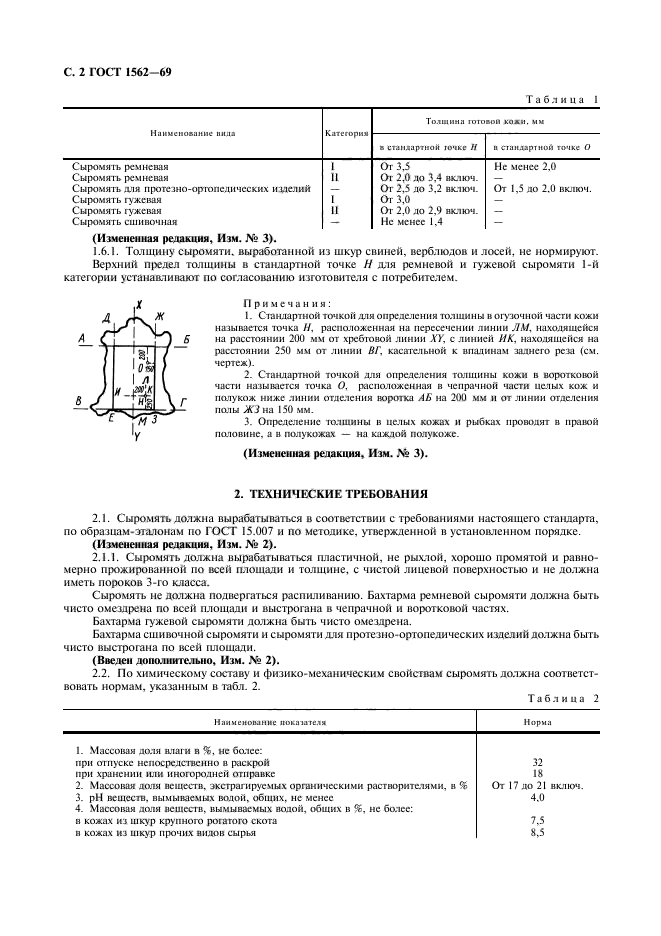 ГОСТ 1562-69