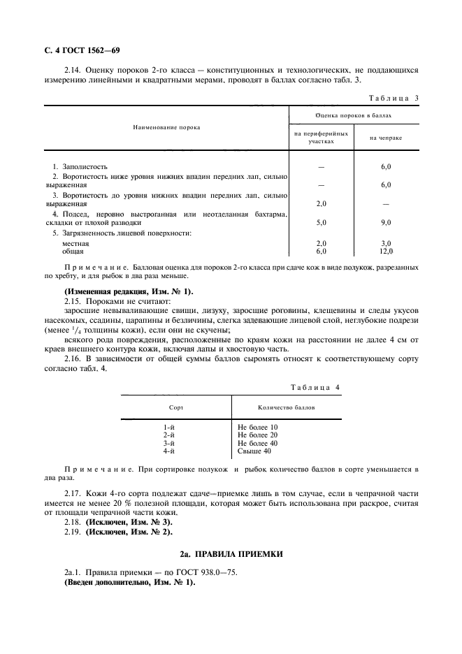 ГОСТ 1562-69