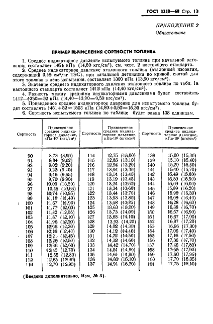 ГОСТ 3338-68