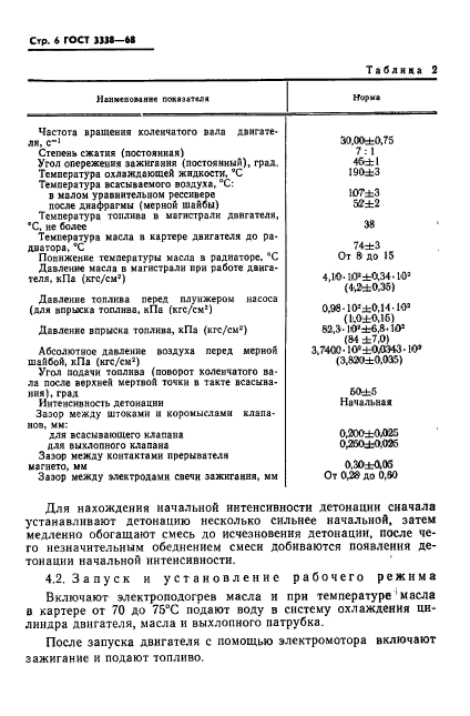 ГОСТ 3338-68