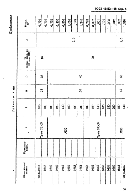 ГОСТ 13432-68