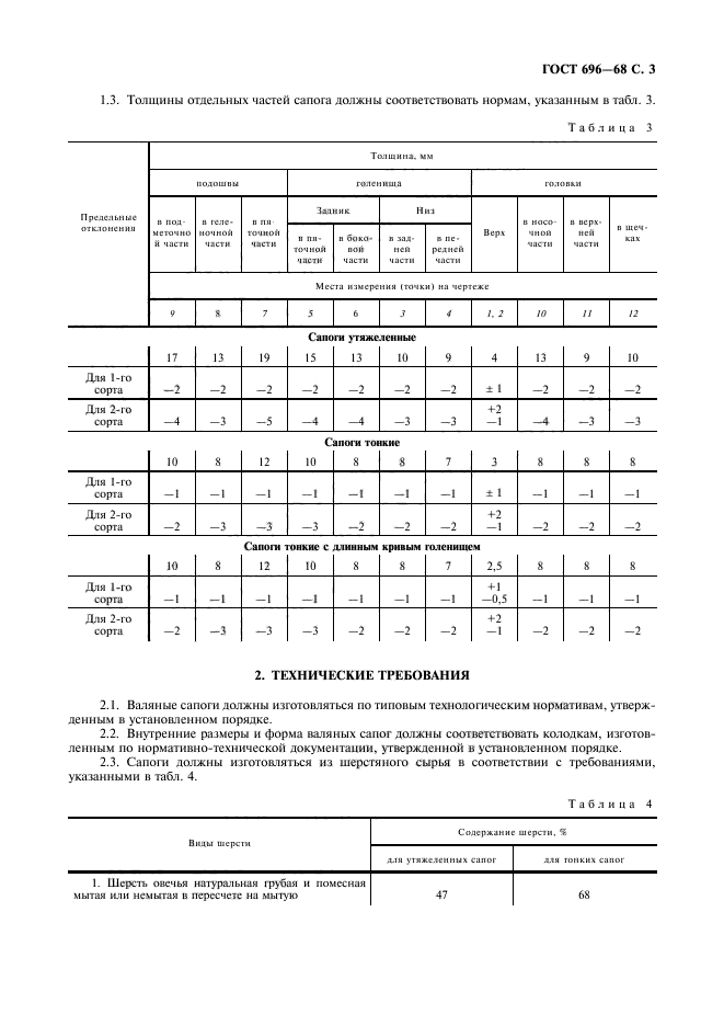 ГОСТ 696-68